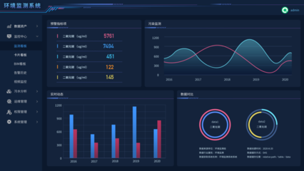 廣告設(shè)計(jì) 視覺(jué)與溝通的藝術(shù)
