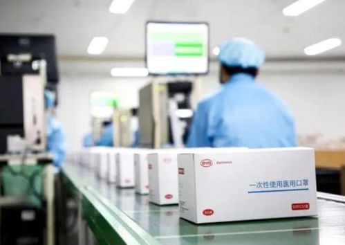 口罩背后的數字力量 中國產量占全球90%與全球供應鏈的數據透視